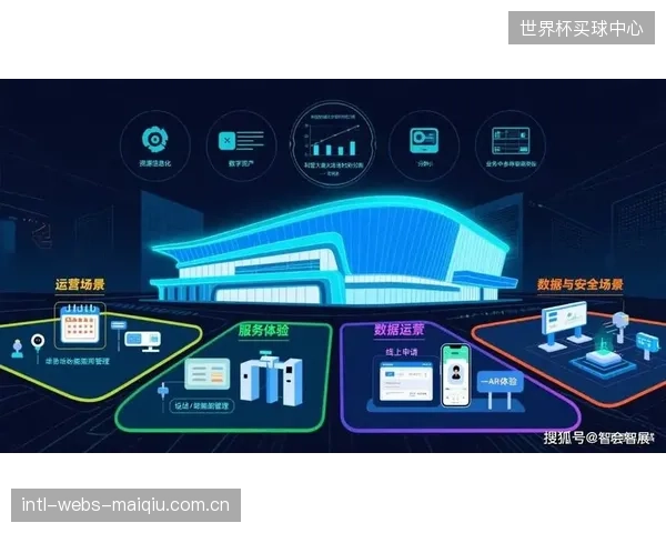 脱离单一票务依赖，围绕“峰终体验”设计的复合消费场景正主导场馆的收入结构
