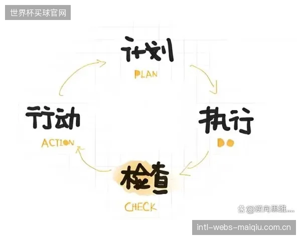 大量资金被用于采购昂贵的闭环补偿系统设备，却鲜有俱乐部思考如何将其融入整体数字化训练生态